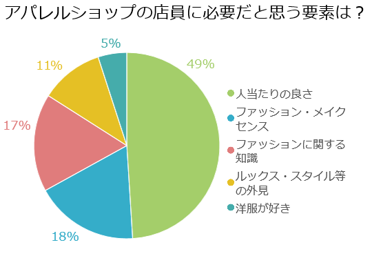 Ap1510 3 ウィルオブスタイル