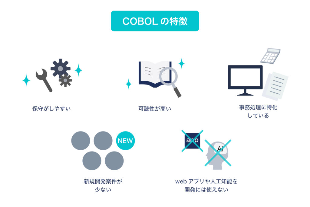 COBOLの特徴