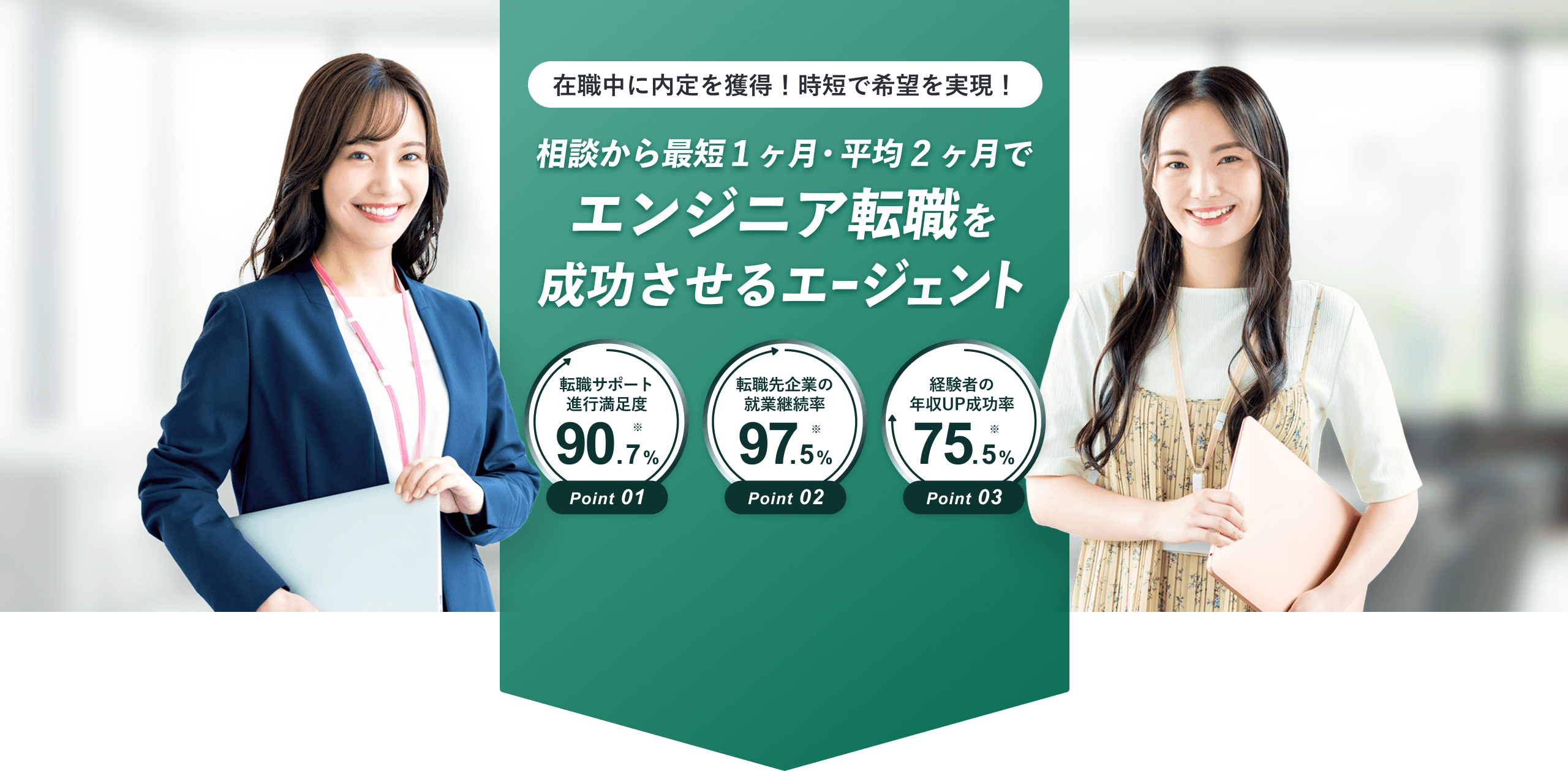 在職中に内定を獲得！時短で希望を実現！相談から最短1ヶ月・平均2ヶ月でエンジニア転職を成功させるエージェント