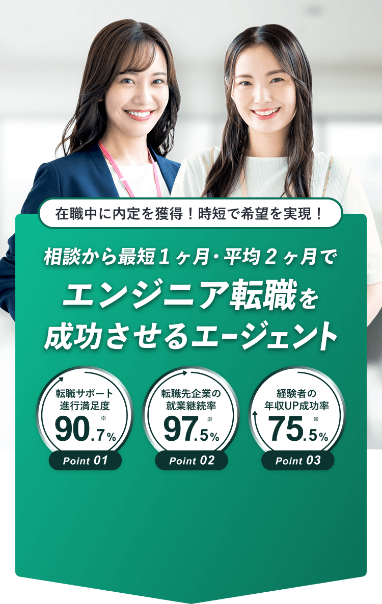 在職中に内定を獲得！時短で希望を実現！相談から最短1ヶ月・平均2ヶ月でエンジニア転職を成功させるエージェント